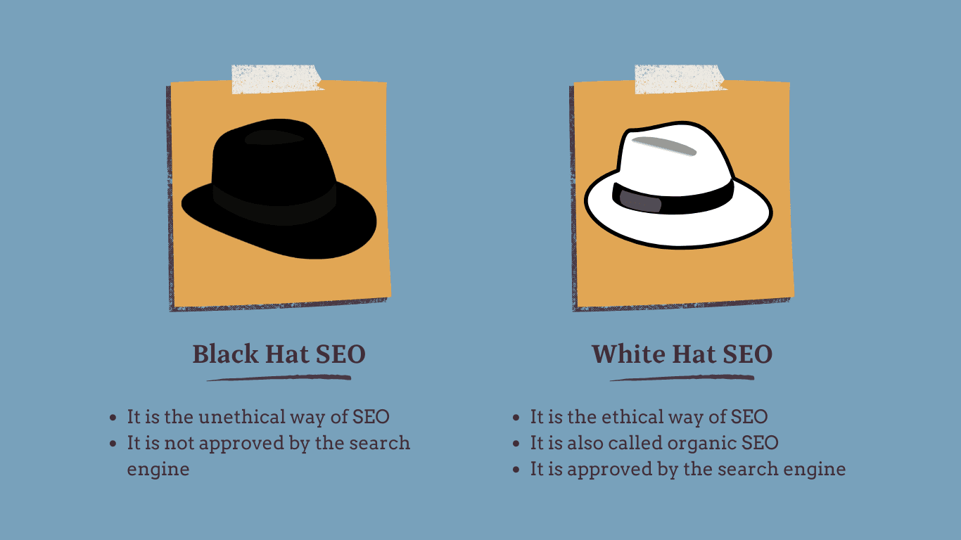 What is Black Hat & White hat SEO? Techniques of SEO What is Black Hat & White hat SEO? Techniques of SEO